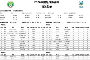 山西崇德荣海vs青岛西海岸首发：彭欣力、艾菲尔丁、贾伟伟登场