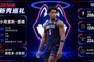 单场轰31+27比肩传奇~小里德：大龄新秀 康大内线核心 首轮有戏？ - 24直播网头条