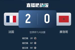 詹俊：尽管比分和上次交锋一样，但这次法国队赢得很轻松