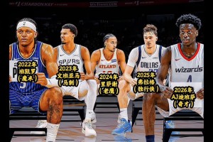 若要围绕一位年轻核心建队，你会选择近年哪位状元秀呢...视频封面